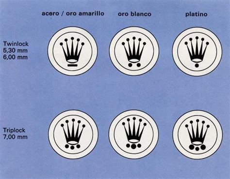 rolex diamond crown|rolex crown meaning.